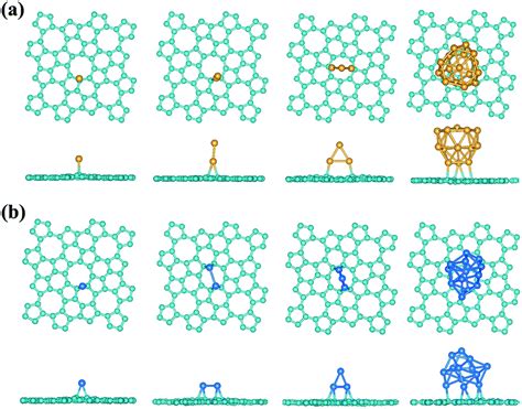 New Carbon Allotropes With Metallic Conducting Properties A First