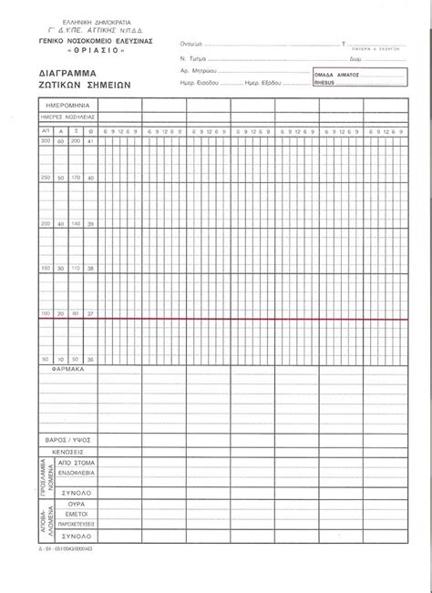 Free printable medical forms in pdf format. search results for vitalsigns sheet printable calendar ...