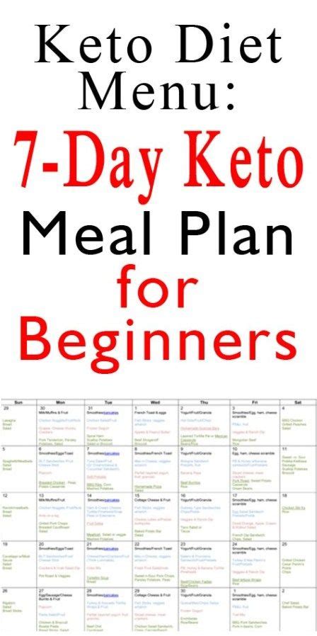 Want to start your keto challenge? Keto Diet Menu: 7-Day Keto Meal Plan for Beginners | Keto ...