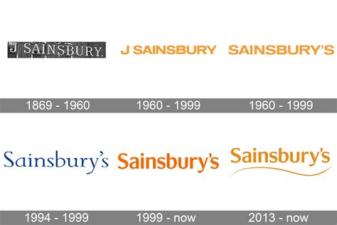 Sainsburys Logo And Symbol Meaning History Png Brand