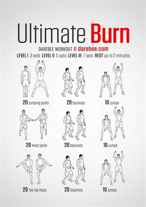 Ultimate Burn Workout Workout Cardio Workout Bodyweight Workout