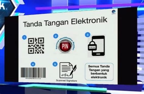 Tanda Tangan Elektronik Bersertifikat, Solusi Legalitas di Era Digital