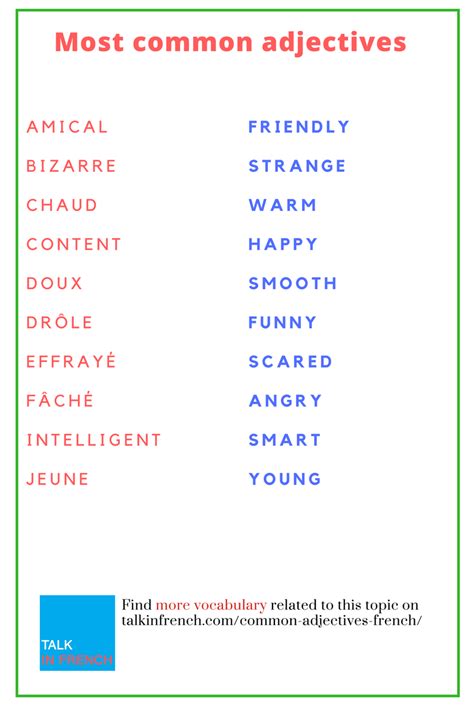 Let us suppose you have a large list of strings and that the length of the list is n. French Vocabulary: 129 Most Common Adjectives | How to ...