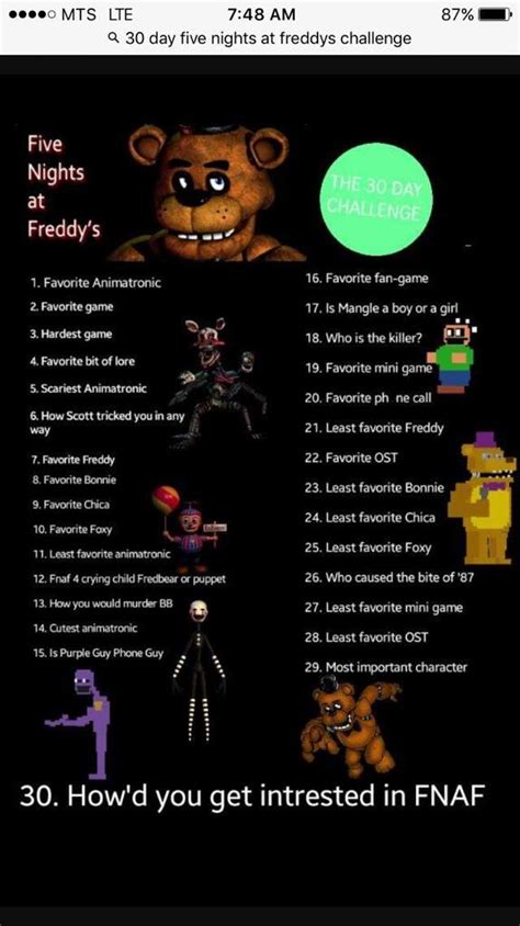 My 30 Day Fnaf Challenge Wiki Five Nights At Freddys Amino