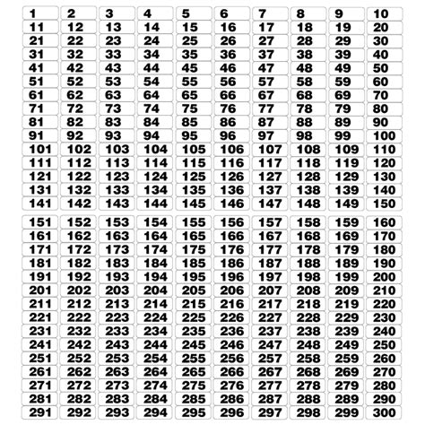 35 Pdf Multiplication Table 1 1000 Pdf Printable Docx Hd Download Zip