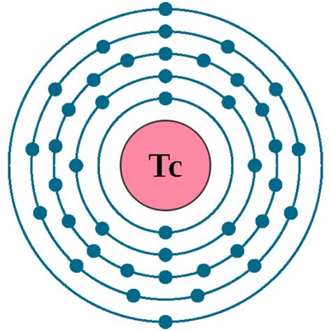 Technetium electron configuration | Newton Desk