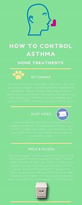 Images of Home Treatments Asthma