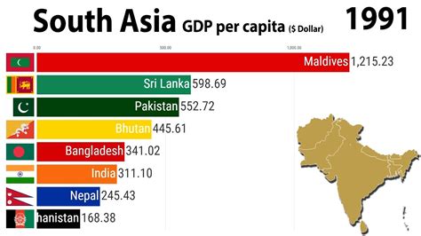 Gdp Per Capita Nominal Asean Countries Youtube Vrogue