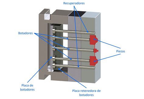 Sistema de enfriamiento de un Molde de Inyección Ambiente Plástico