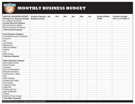 16 Small Business Budget Template Doctemplates Gambaran