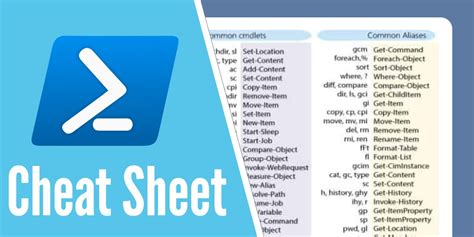 Windows Powershell Commands Cheat Sheet Pdf Tips And Lists