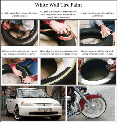 White Wall Tire Paint 250ml Caswell Canada