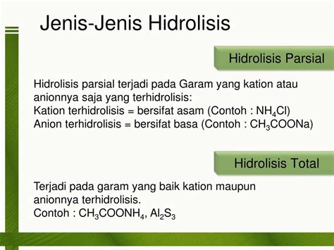 Jenis Jenis Hidrolisis Riset