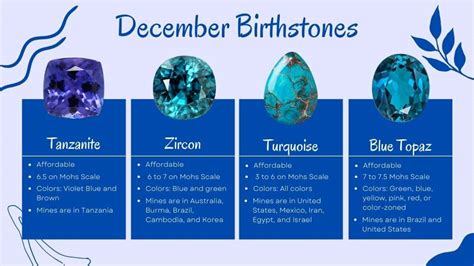 December Birthstone Felys Jewelry And Pawnshop