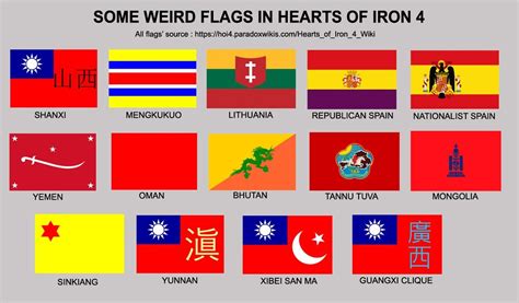 Some Weird Flags In Hearts Of Iron 4 Rvexillology