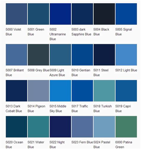 The Nunhead Slum Fifty Shades Of Blue Asian Paints Colour Shades