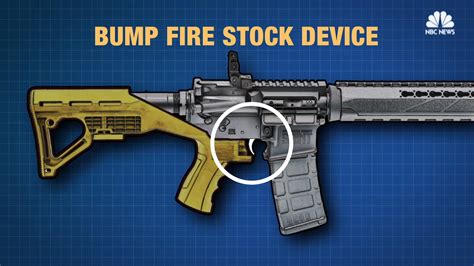 See How Bump Fire Stock Device Works Nbc News