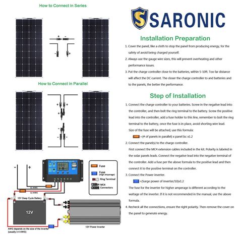 Buy Saronic 160w 12volt Flexible Monocrystalline Solar Panel