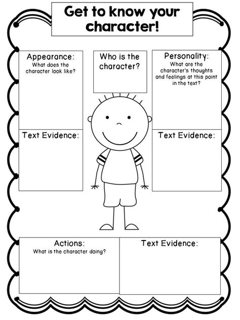 Editable Character Study Graphic Organizers Cc Aligned Texts