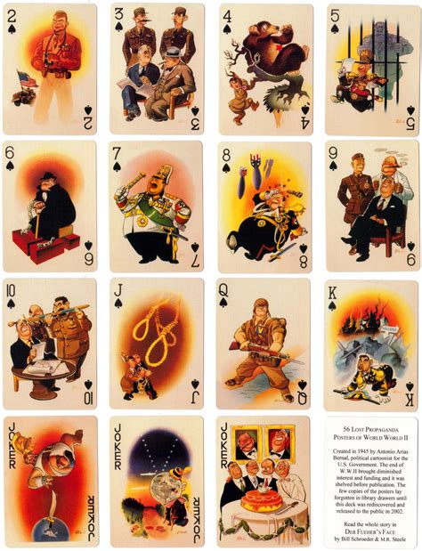 In a deck of playing cards, the term face card (us) or court card (british and us) is generally used to describe a card that depicts a person as opposed to the pip cards. In der Fuehrer's Face - The World of Playing Cards