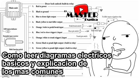 Como Leer Diagramas Electricos Basicos Y Explicacion De Los Mas Comunes
