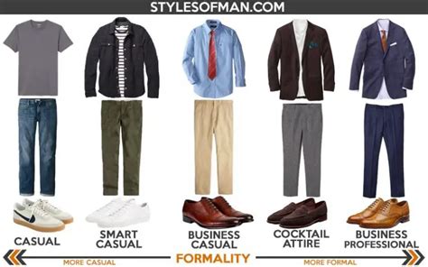 Mens Dress Code Formality Scale Styles Of Man