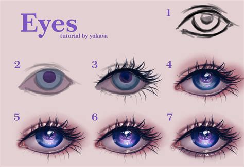 Semi Realistic Eyes Tutorial By Yokava Eye Drawing Tutorials Digital