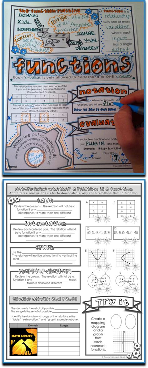 If you change this configuration (e.g. Functions Doodle Notes | School algebra, Math school ...
