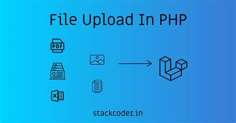 Upload Multiple Files In Php Stackcoder