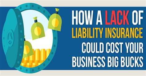 How a Lack of Liability Insurance Could Cost Your Business ...