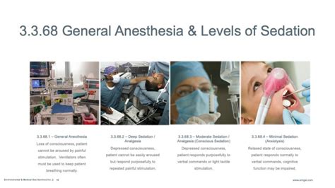 General Anesthesia And Levels Of Sedation Copy Environmental And Medical Gas Services
