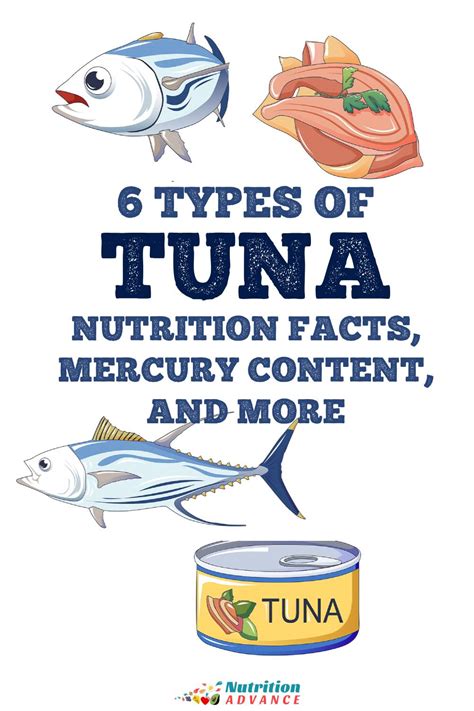 7 Types Of Tuna Nutrition Benefits And Mercury Levels Nutrition Advance