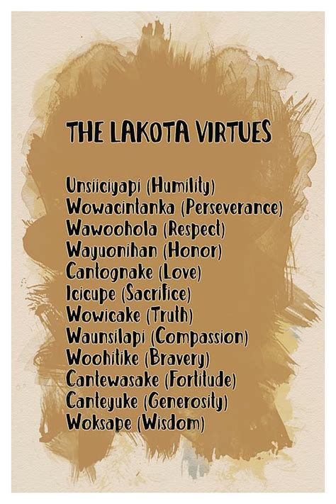 Lakota Native American Indian Virtues Painting By Celestial Images