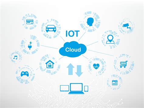 How Iot Solutions Can Increase Productivity Tech Life