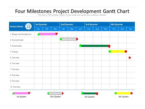 Four Milestones Project Development Gantt Chart Powerpoint Templates