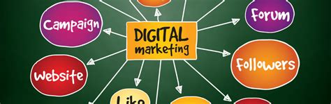 Digital Marketing Terms You Need To Know Vtr Learning