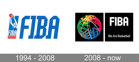 International Basketball Federation Logo And Symbol Meaning History