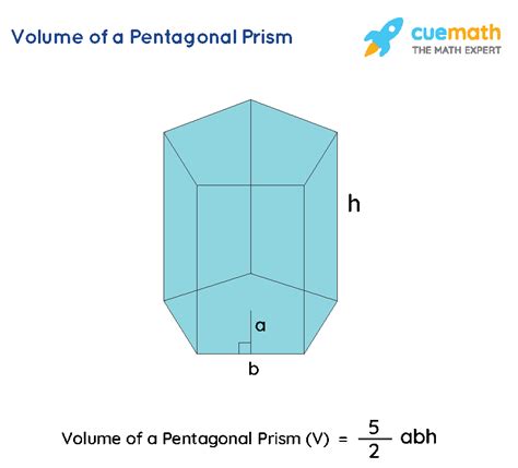 Volume Of Pentagonal Prism Formula Definition And Examples Cuemath