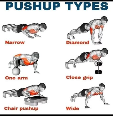 Pushup Types Pushups For Chest Pushups For Beginners Pushup Challenge