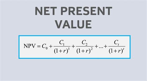What Is NPV Net Present Value Definition Calculation Examples 2022