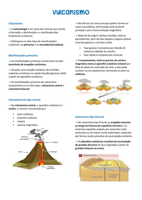 Vulcanismo resumo da matéria de 10 ano Vulcanismo Vulcanismo A