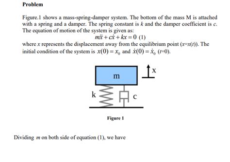 Problem Figure 1 Shows A Mass Spring Damper System