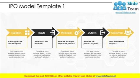 Ipo Model Powerpoint Presentation Slides