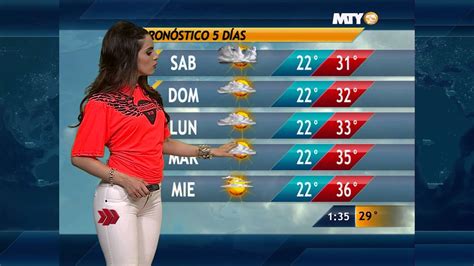 Noticias de monterrey en milenio. Fannia Lozano y el clima en Las Noticias Monterrey - YouTube