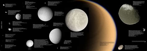 How Do We Colonize Saturns Moons
