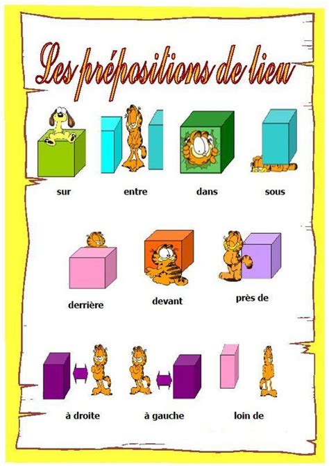 Prepositions de localisation Garfield Immersion française