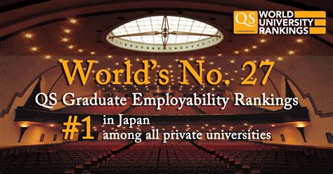 47 private universities in malaysia. QS Graduate Employability Rankings 2019: We are world's ...