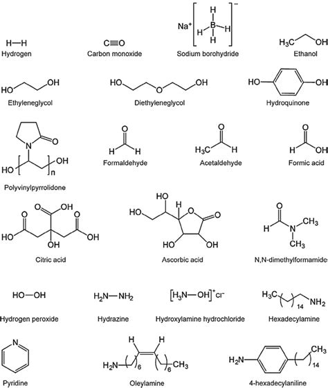 Structural Formulas Of Chemical Compounds Commonly Used As Reducing