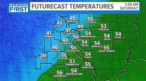 St Louis Weather Weekend Forecast