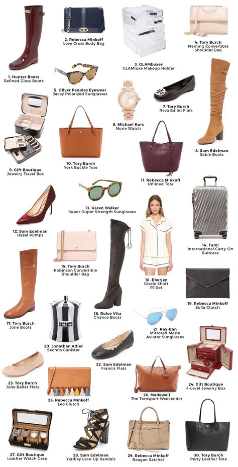 Maybe you would like to learn more about one of these? Luxury Gift Ideas for Women | 30 luxurious Christmas gift ...